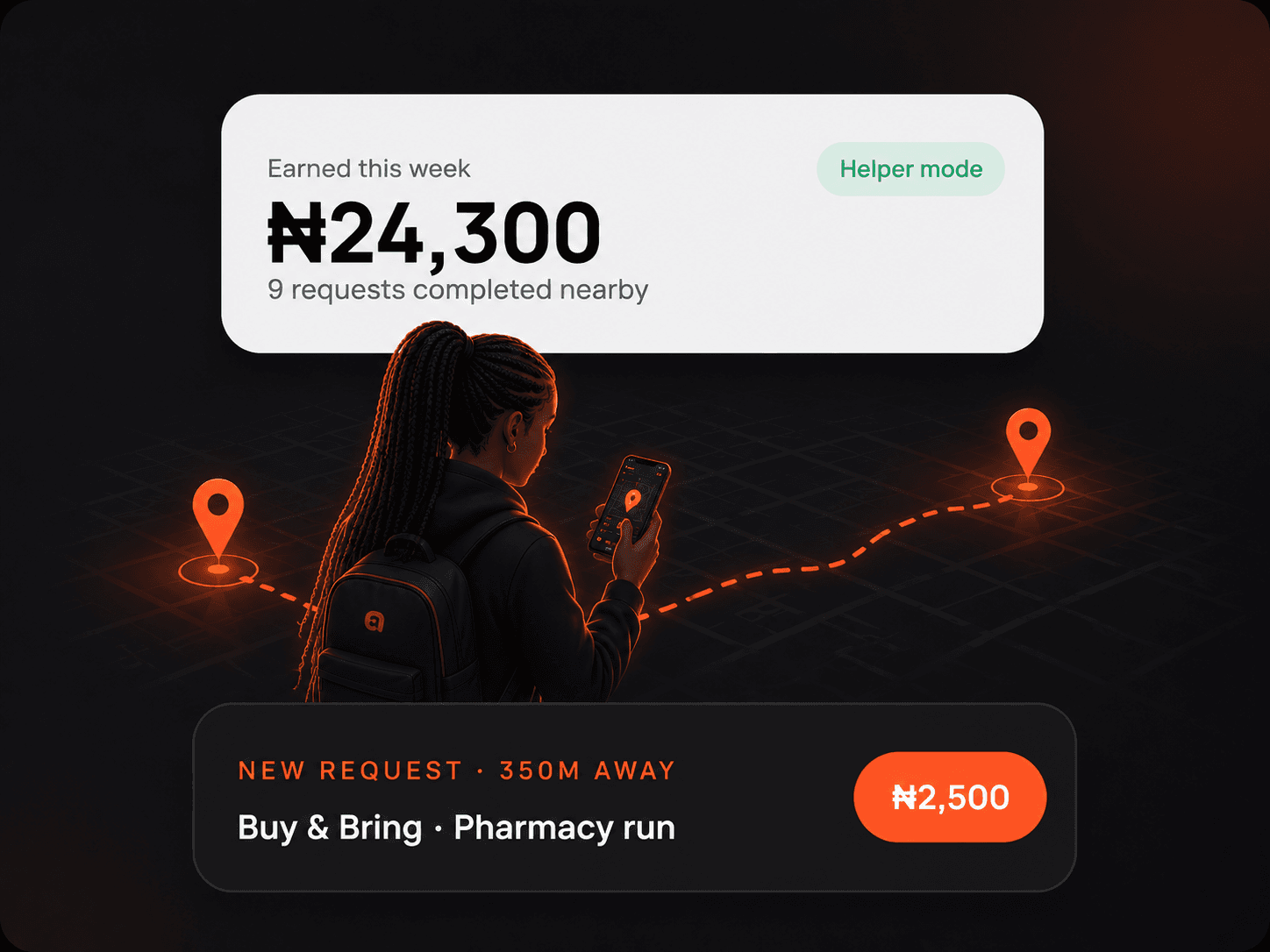 Aure Helper mode — ₦24,300 earned this week, new request nearby