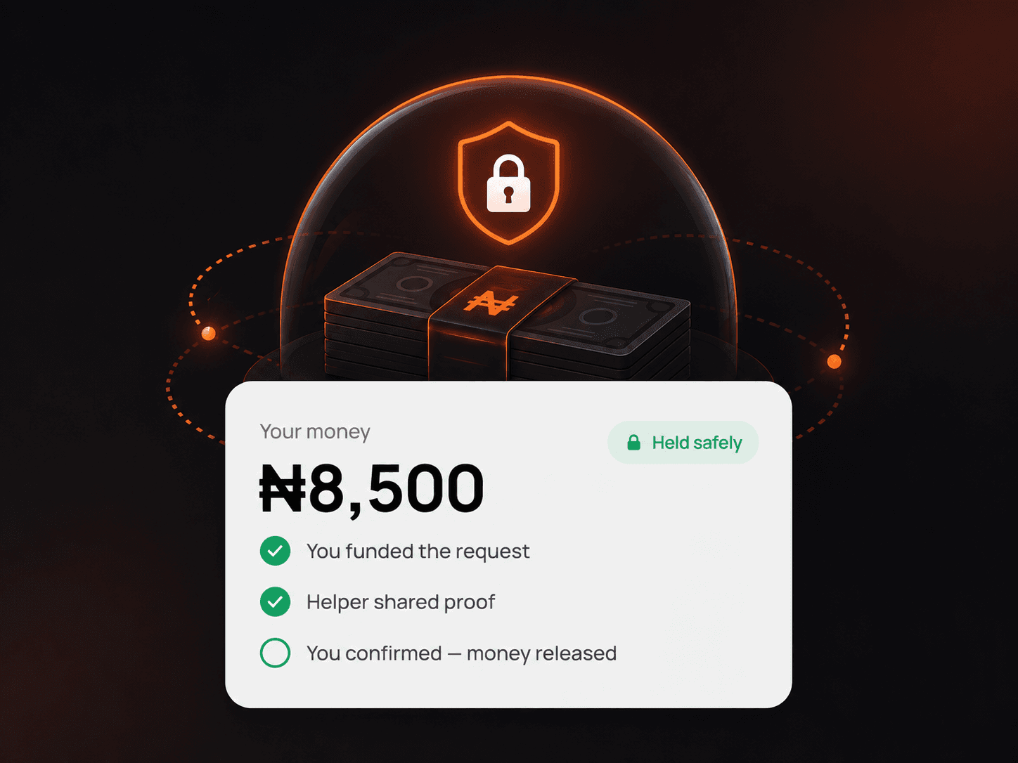Aure money held safely — ₦8,500 held safely until you confirm