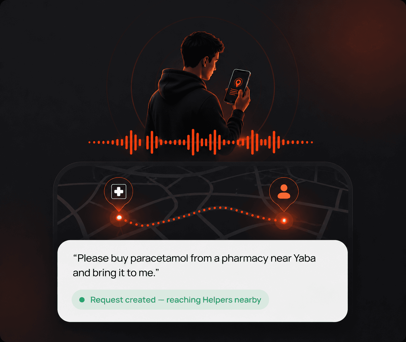 Aure voice screen — man speaking a request, waveform visualised, request reaching Helpers nearby